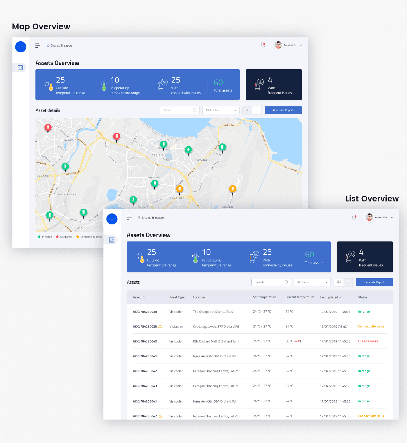 Asset Tracking Platform Dashboard Design