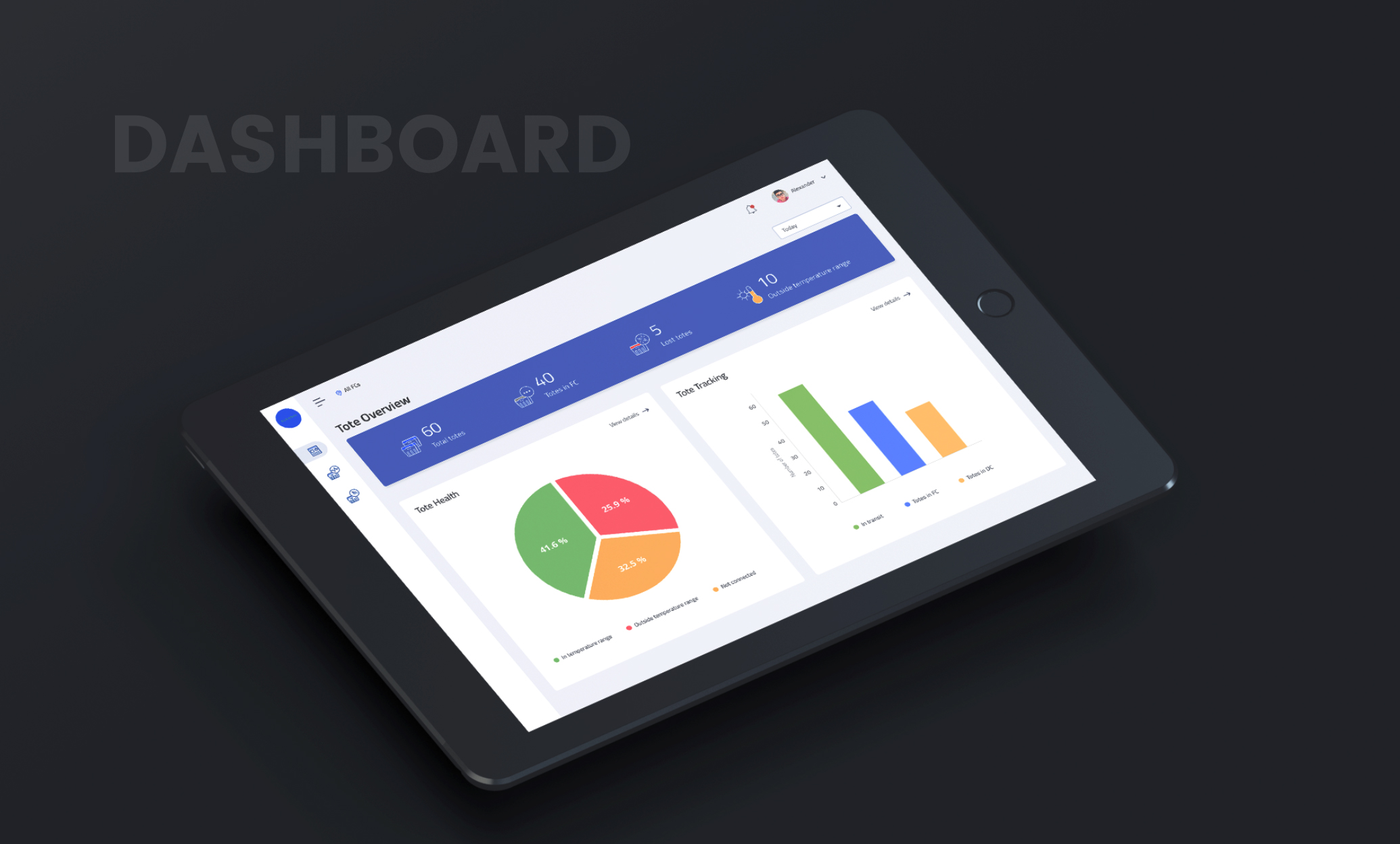 Asset Tracking Platform Design - Dashboard