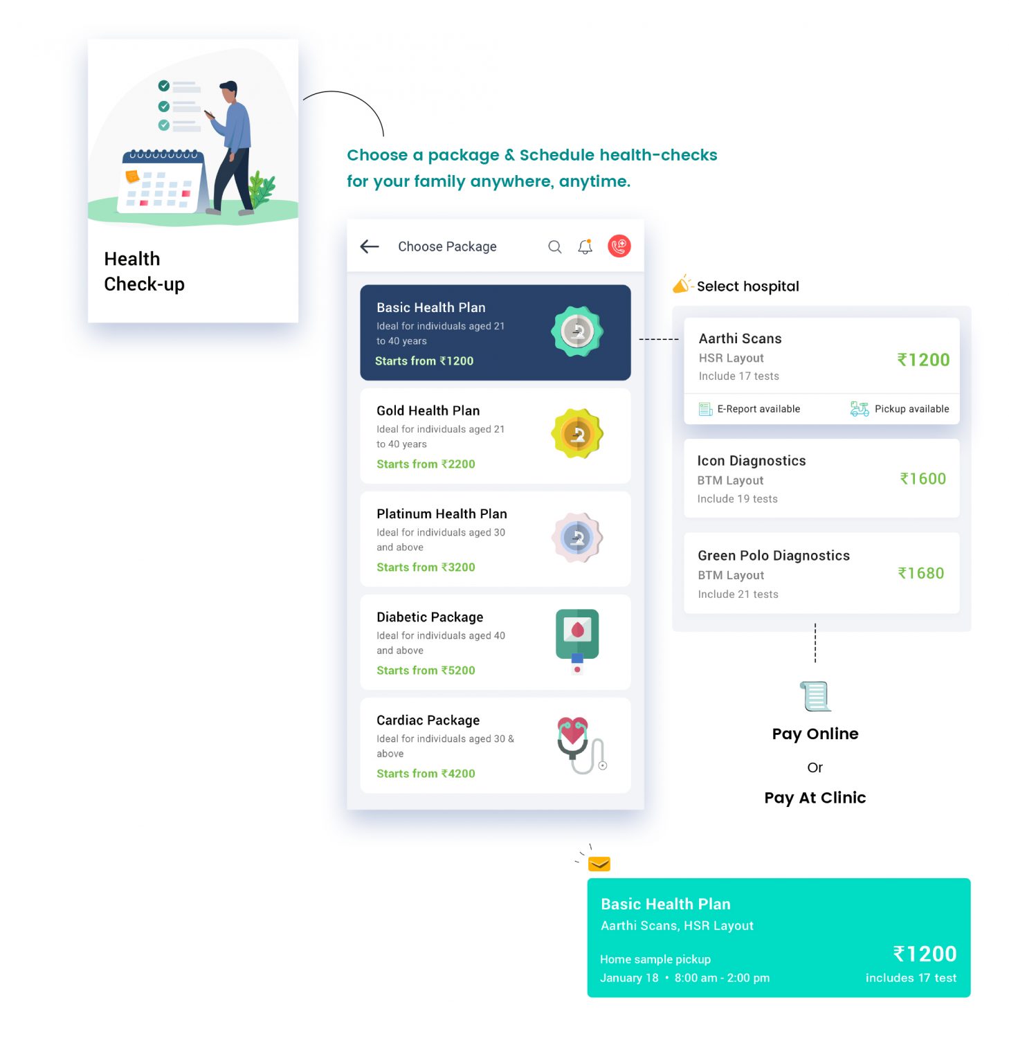 Designing an Insurance Integrated Health App for Mobile Vidal Health