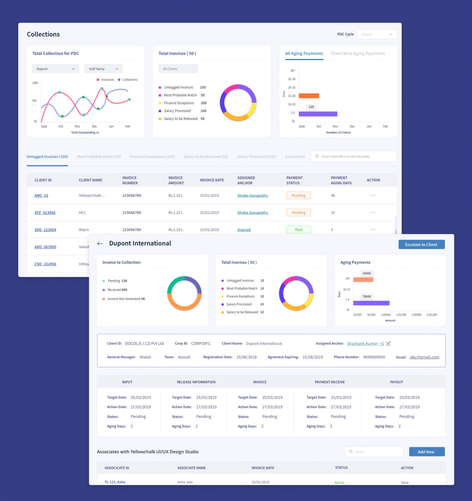 Designing a Payroll Management Software for Teamlease Project Story