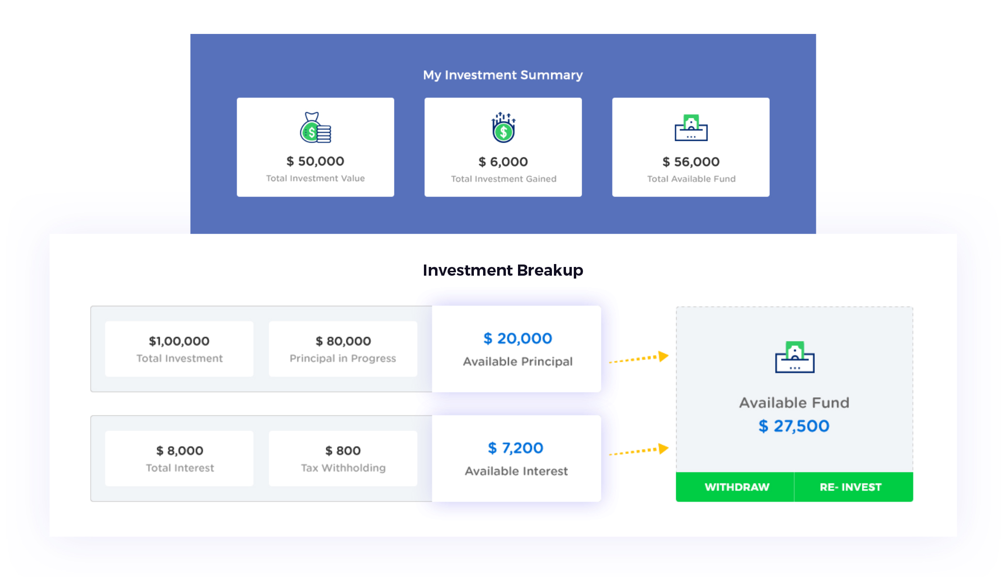 Real Estate Investing Platform - Screens