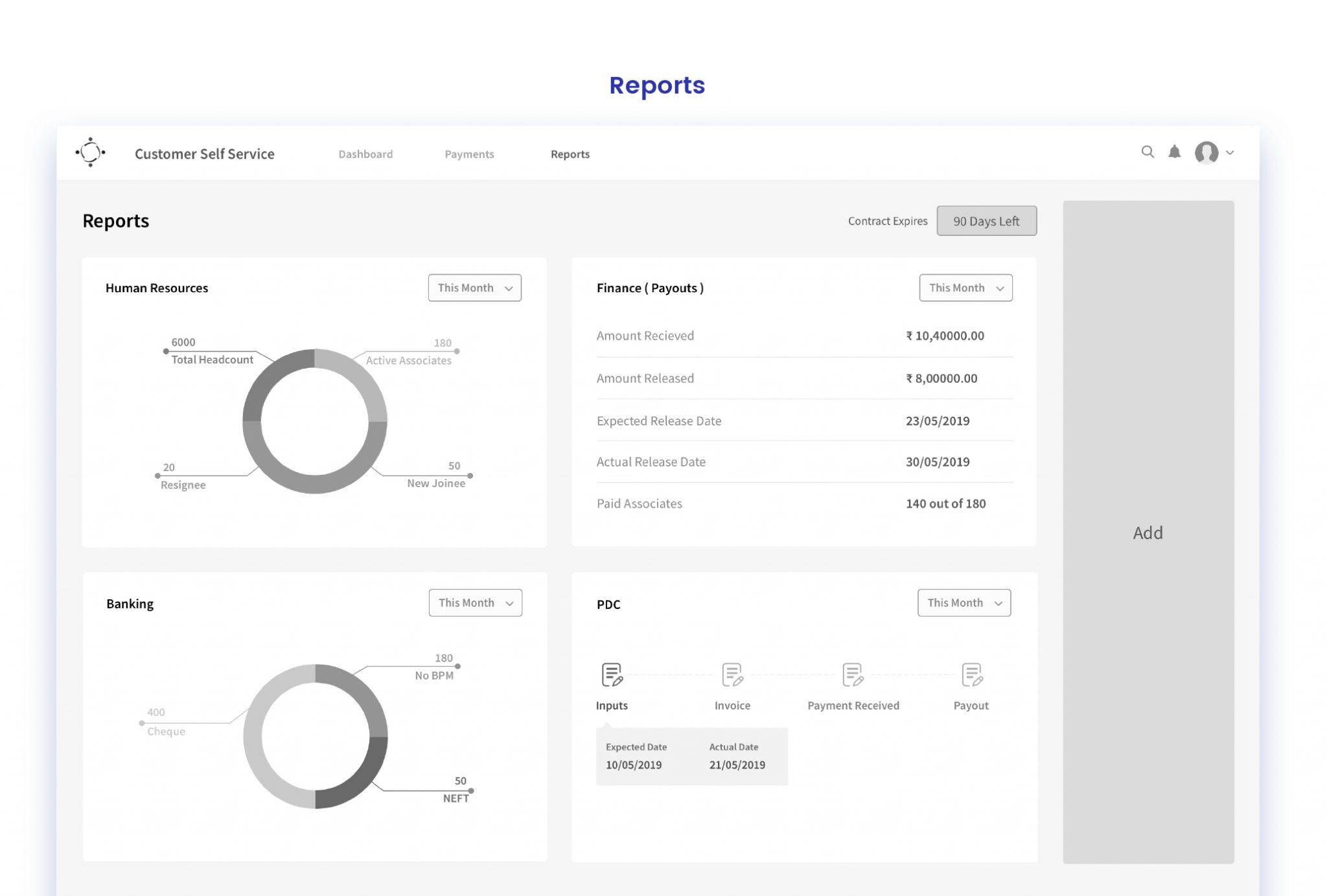 Designing a Payroll Management Software for Teamlease Project Story