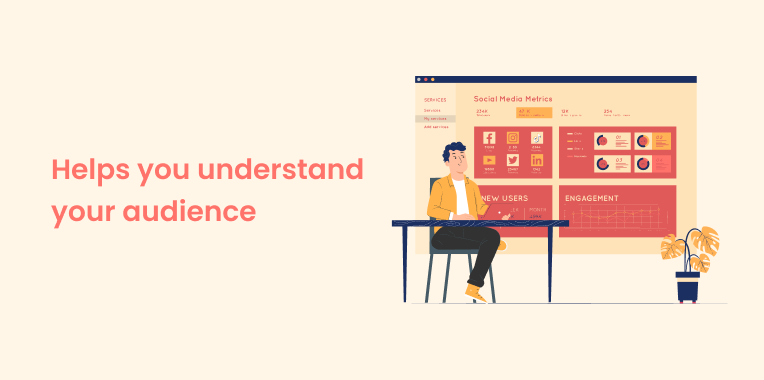 UX defines your Audience - Yellowchalk