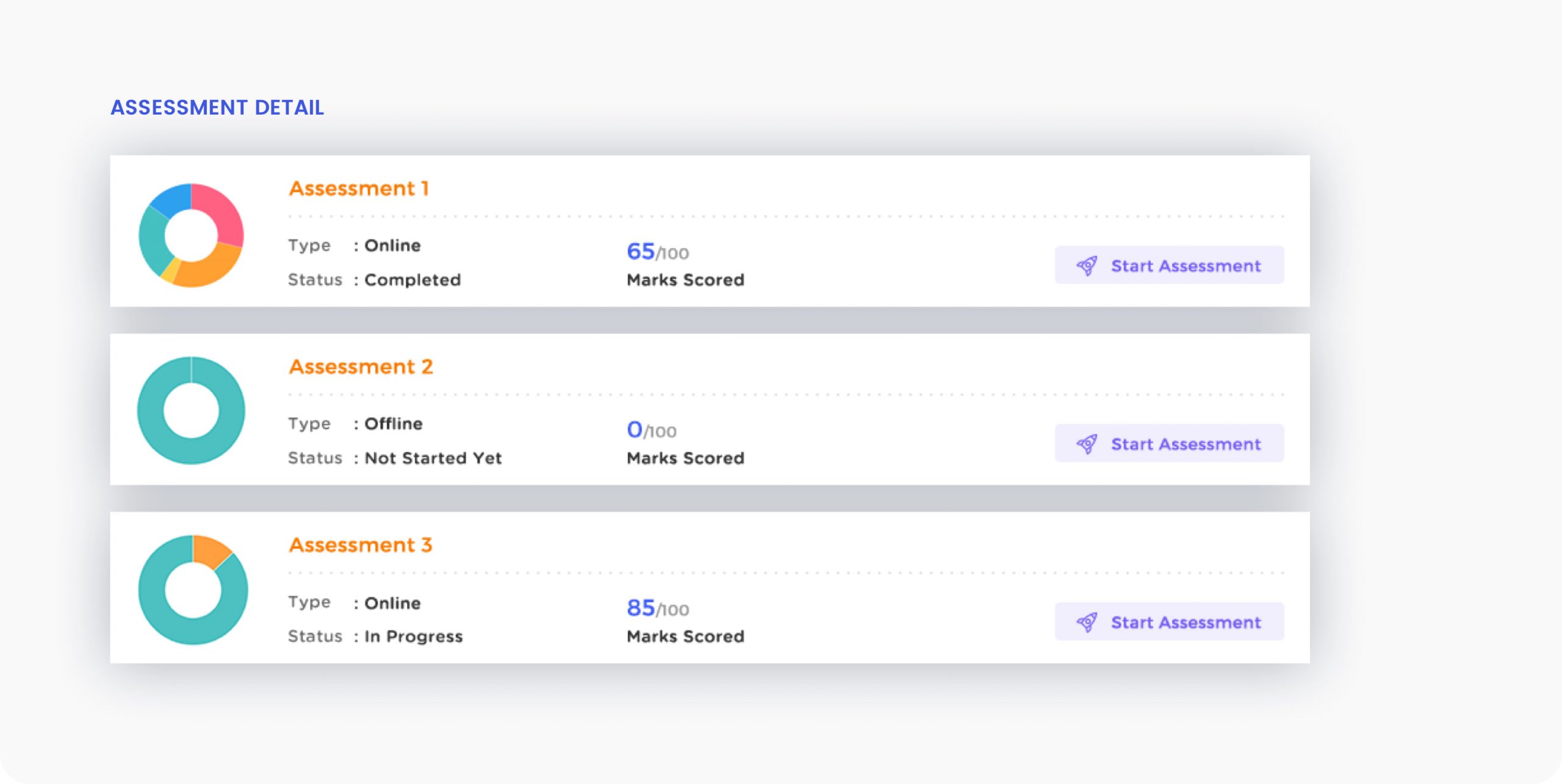 UI Design Dashboard 4