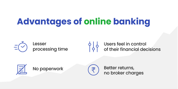 Advantages of Online Banking - Yellowchalk