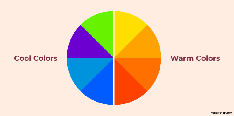 Cool Colors vs Warm Colors - Yellowchalk Design