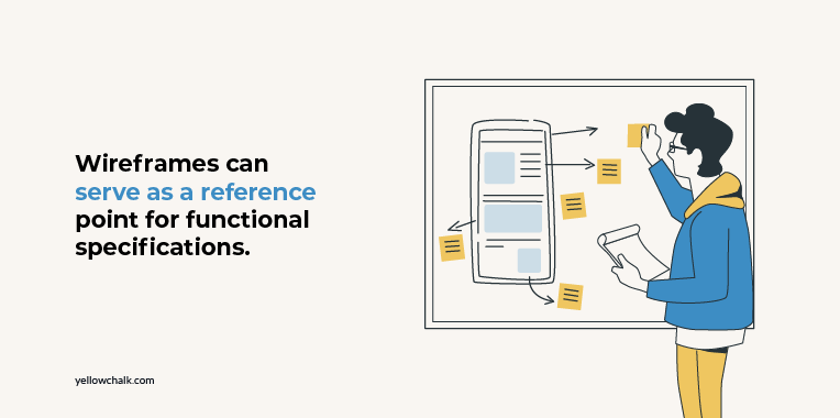 Types of Design Documentation - Yellowchalk