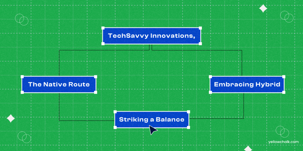 Case Study: The Quest for Cost-Efficiency and Performance | Yellowchalk Design